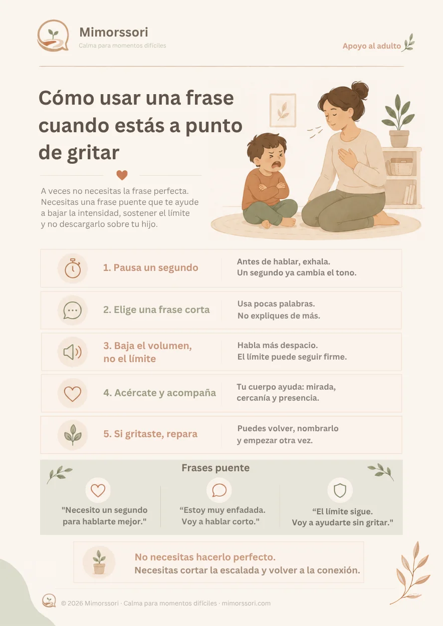 Página de ejemplo: cómo usar una frase cuando estás a punto de gritar