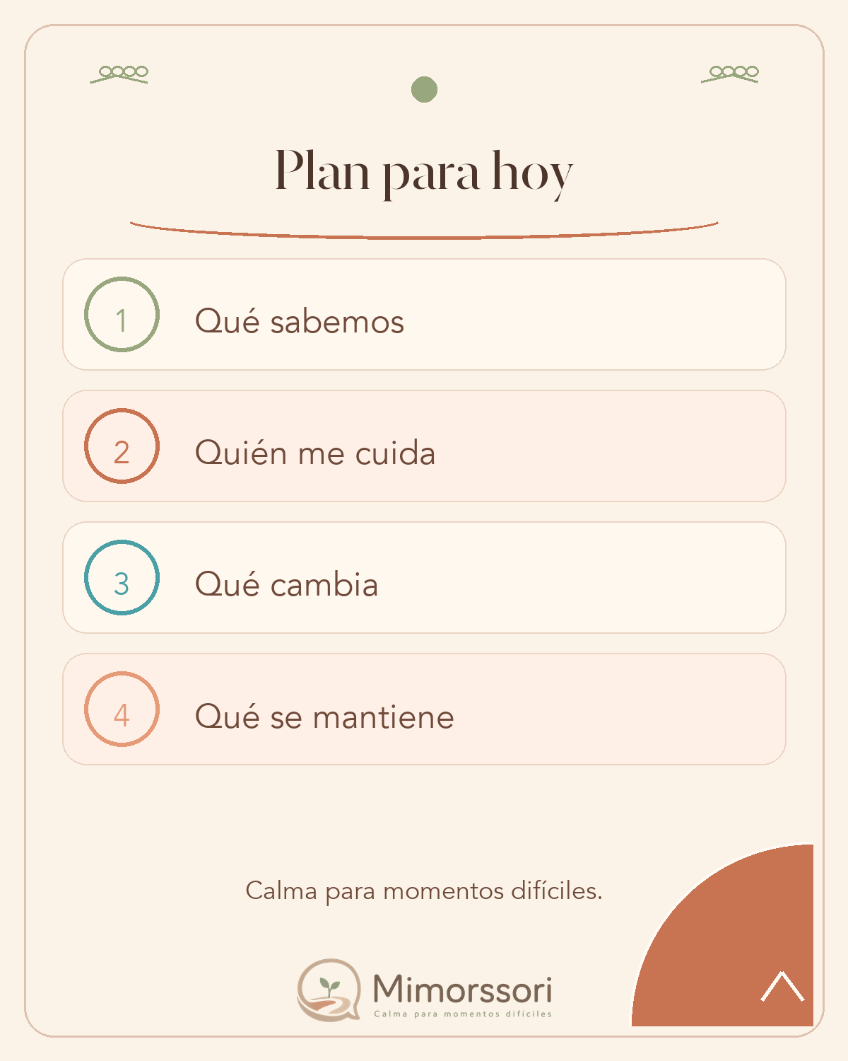 Tarjeta visual con un plan para explicar a un niño qué se sabe, quién le cuida, qué cambia y qué rutina se mantiene durante una operación familiar.