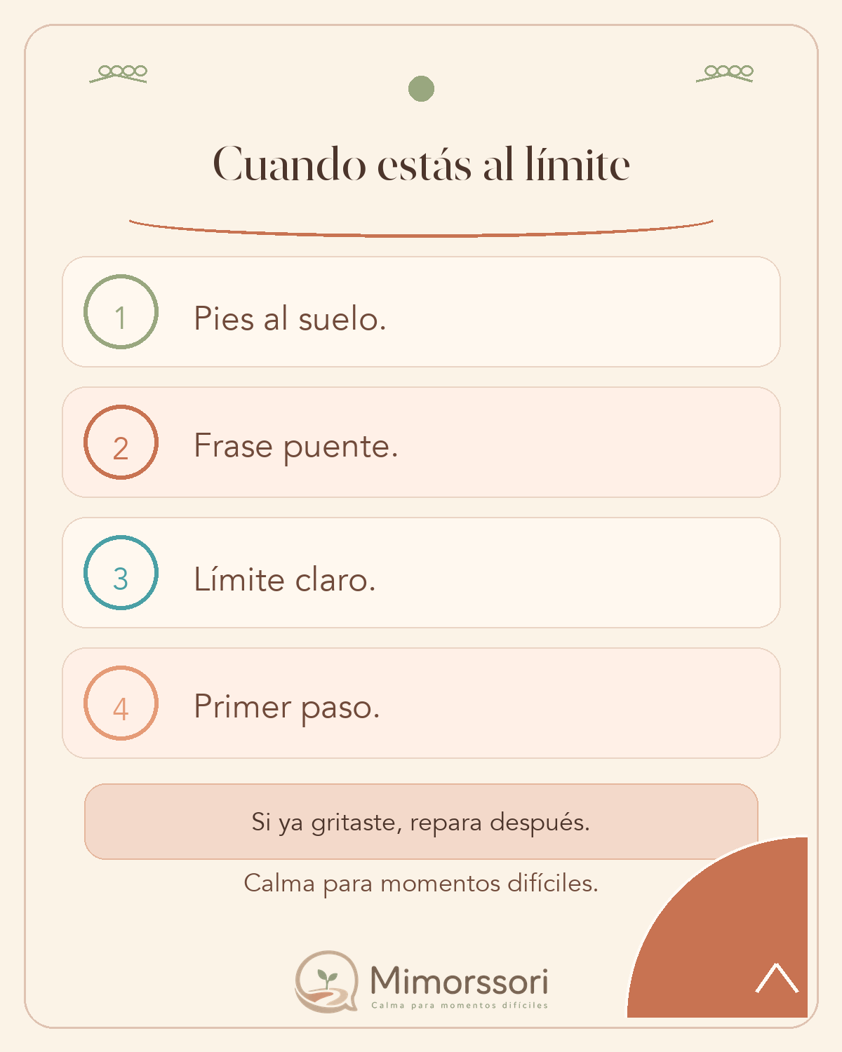 Checklist visual con cuatro pasos para pausar, usar una frase puente, sostener un límite y reparar después de gritar.