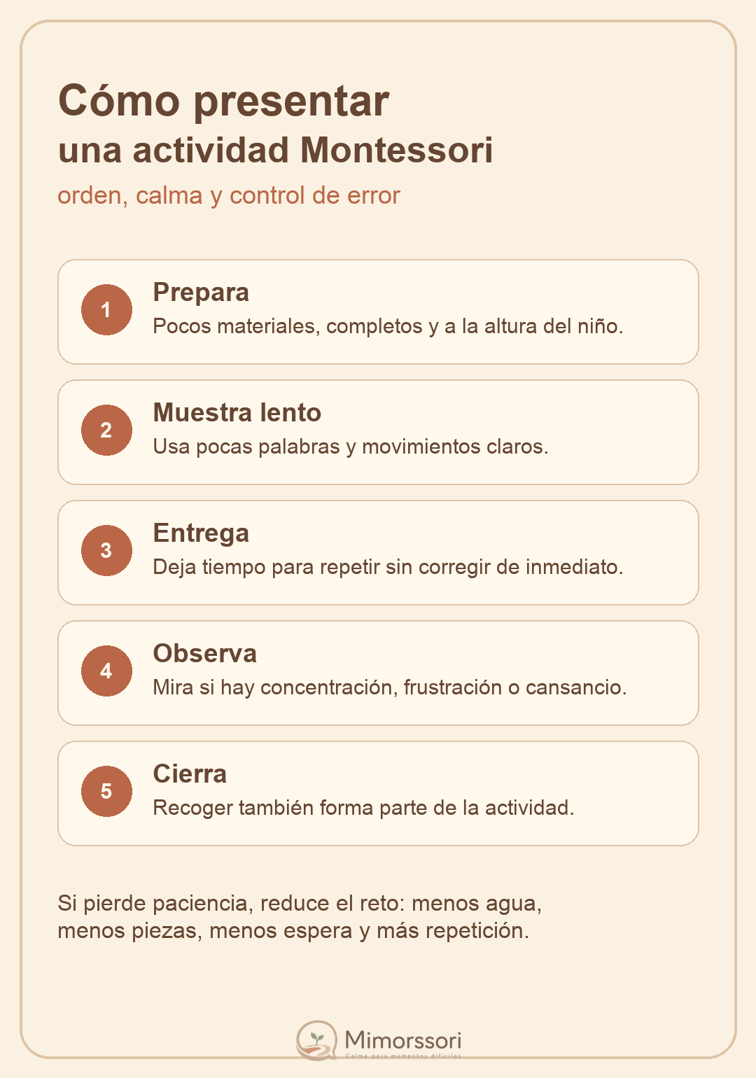 Guía visual Mimorssori para presentar una actividad Montessori con calma y orden